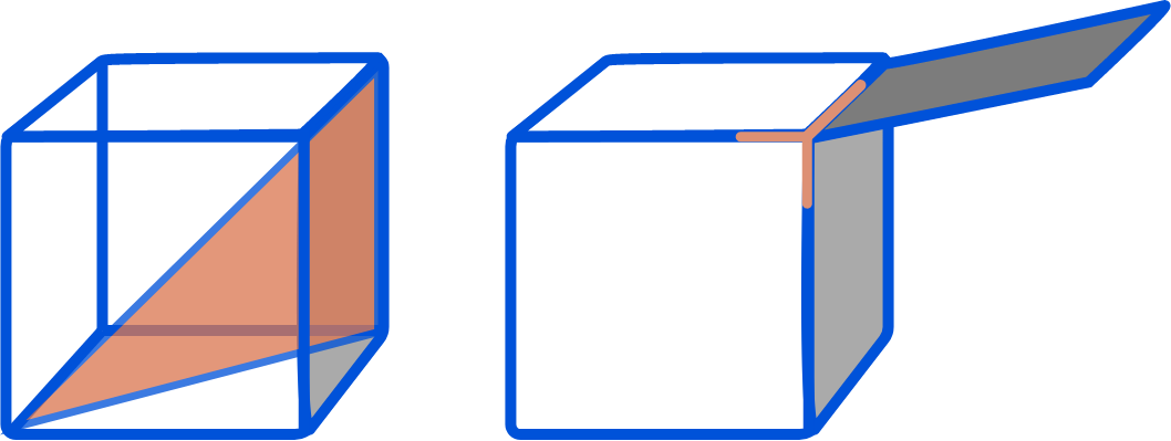 Error-detection Error-detection