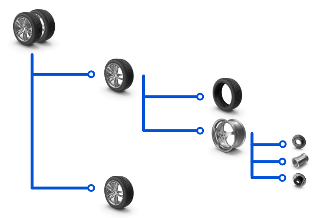 Mesh-combine-tool Mesh-combine-tool